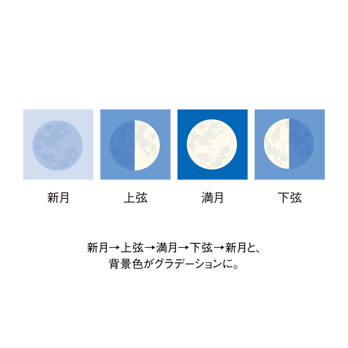 [2027] Moon Mini Himekuri Calendar - One-day-a-page